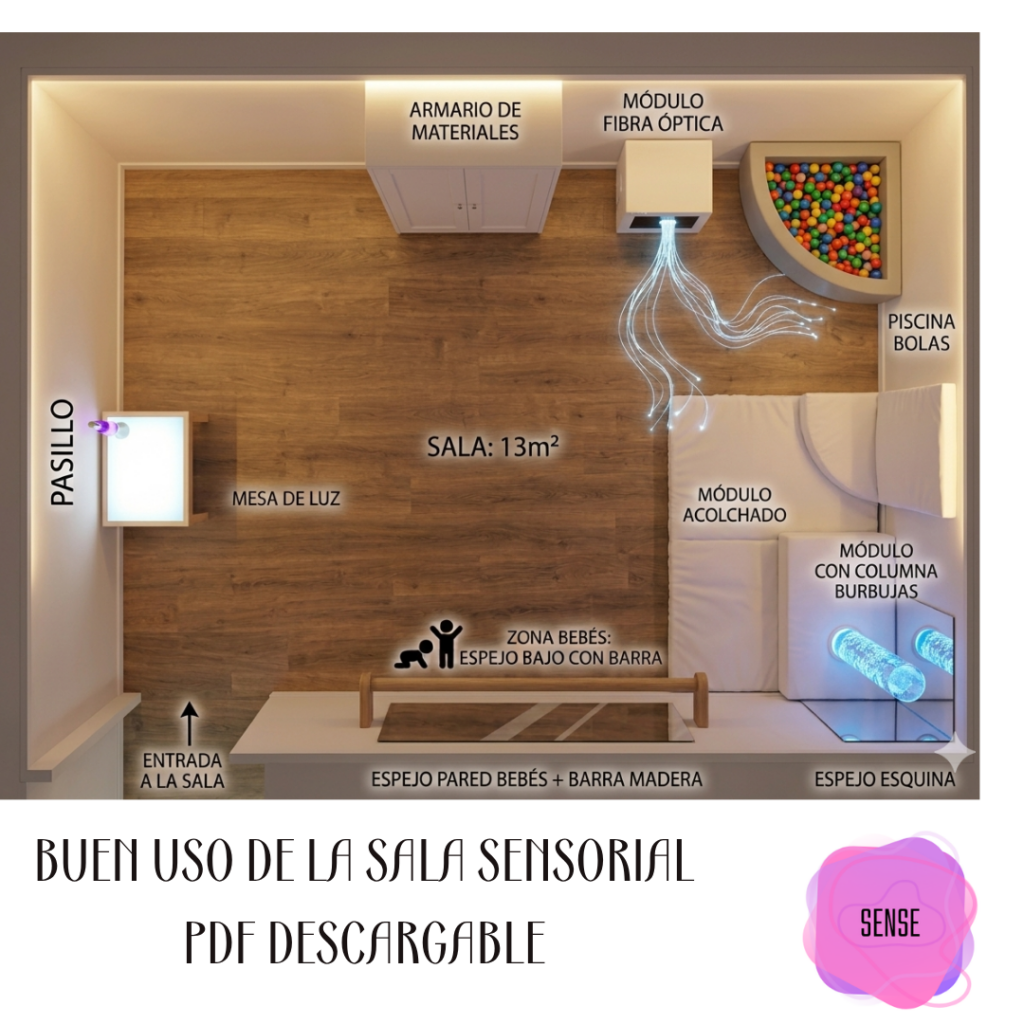 PDF DESCARGABLE "EL BUEN USO DE LA SALA SENSORIAL"